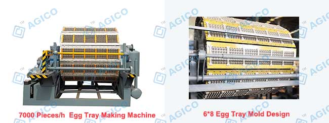 6*8 Egg Tray Making Machine Mold