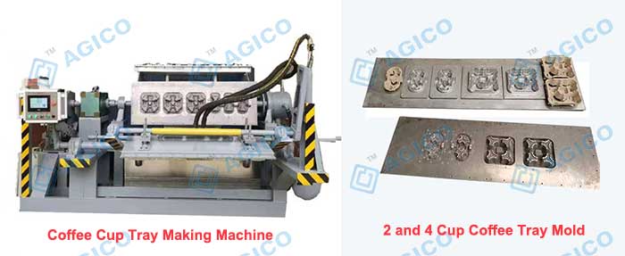 Coffee Cup Tray Making Machine for Sale