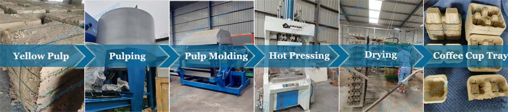 Pulp-Molded-Coffee-Cup-Tray-Production-Process